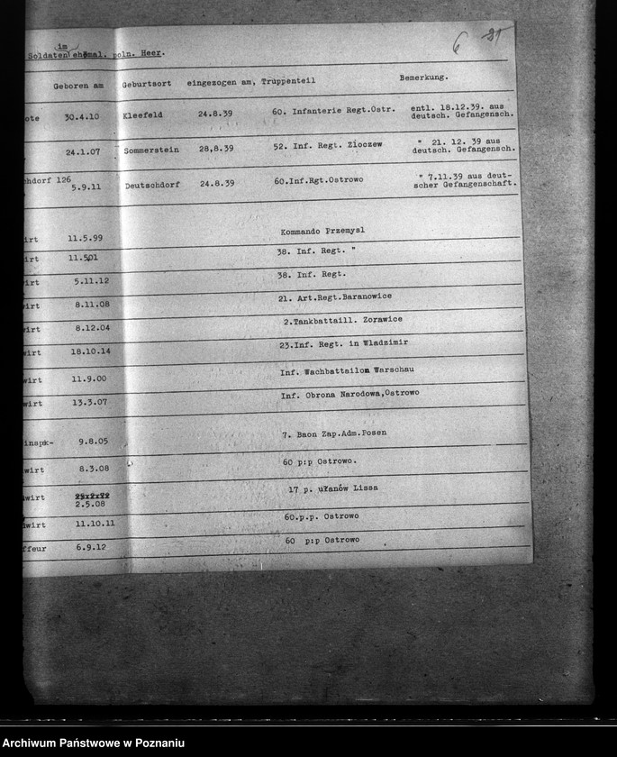 Obraz 15 z jednostki "Amtliche Meldungen Kreis Ostrowo (Ostrów Wielkopolski)"