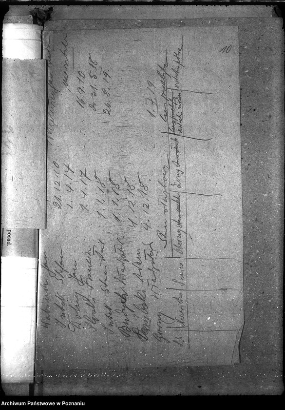 Obraz 18 z jednostki "Sprawy osobowe - ogólne Byli urzędnicy niemieccy - personalne"