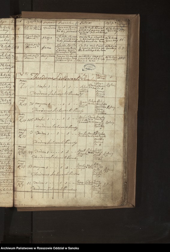 image.from.unit.number "Księga urodzeń, małżeństw i zgonów dla miejscowości Liskowate"