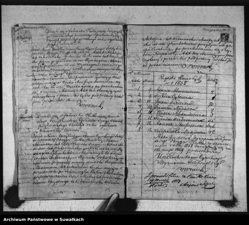 image.from.unit.number "Duplikat Aktów Urzędnika Stanu Cywilnego Sekty Filipońskiej Okręgu Huta Urodzonych, Zaślubionych i Zmarłych z roku 1858"