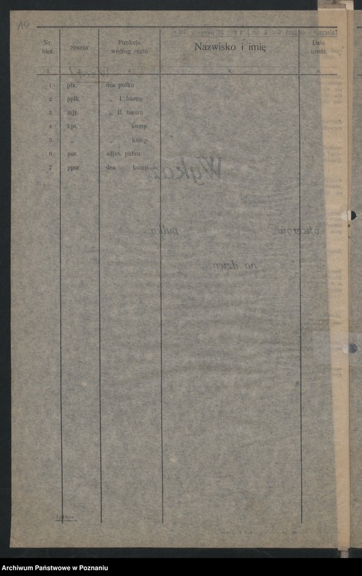 Obraz 12 z jednostki "/Rozkazy Dowództwa Okręgu Generalnego w Poznaniu/, nr 1-6."