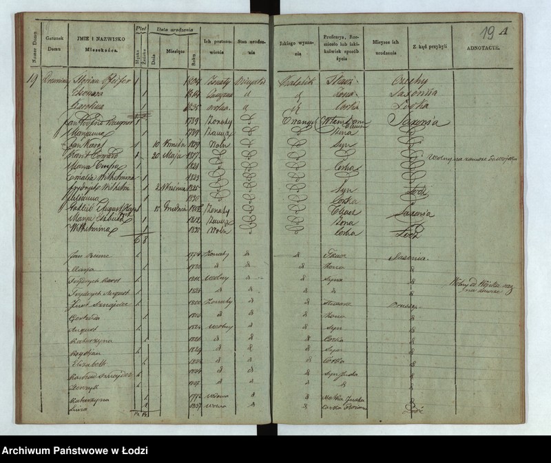 Obraz 20 z jednostki "[Księga ludności stałej Osada tkacka Łódka nr 1-168] "