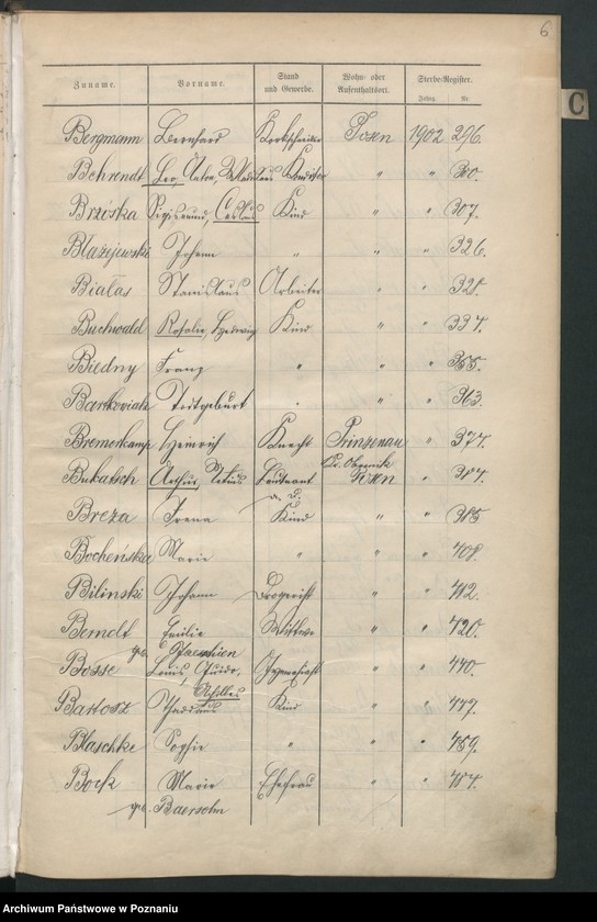 Obraz 9 z jednostki "Spis alfabetyczny zgonów"