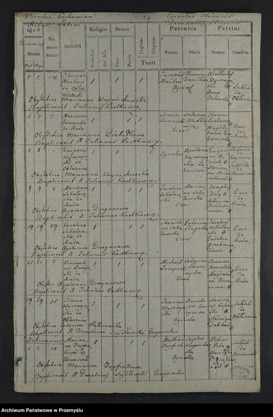 image.from.unit.number "[Odpisy ksiąg urodzeń, małżeństw, zgonów parafii rzymskokatolickiej Kochawina z lat 1823-1827]"