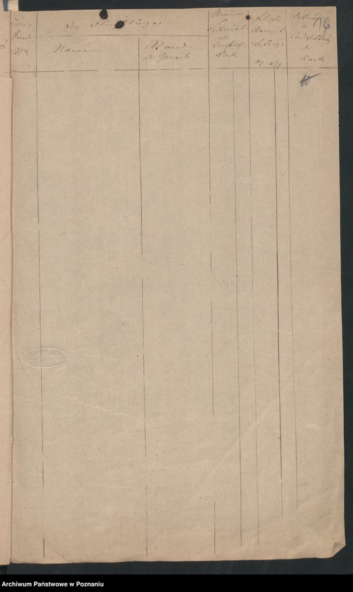 Obraz 18 z jednostki "A. betr. die Erteilung von Aufenthalts-Karten an polnische Flüchtlinge und Namensverzeichnis"