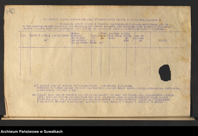 image.from.unit.number "[Zarządzenia i okólniki dotyczące głownie spraw fiansowych]"