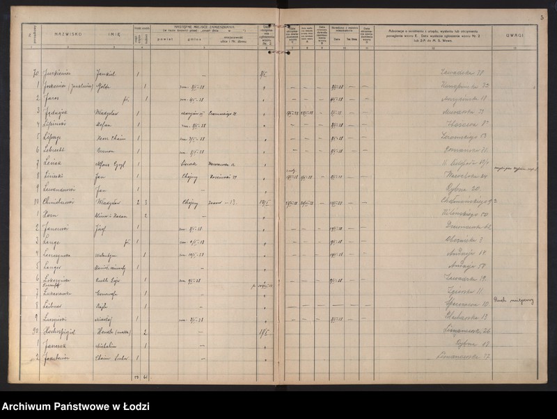 Obraz 8 z jednostki "Księga kontroli ruchu ludności (rejestr osób opuszczających gminę) Łódź, zespół III, lit. H, I, J, L, Ł"
