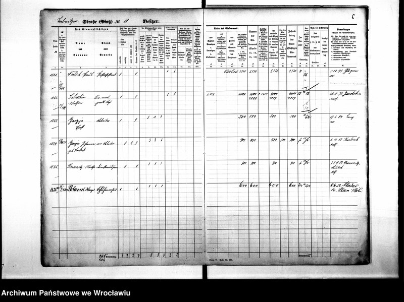 image.from.unit.number "Personalienverzeichnisse"