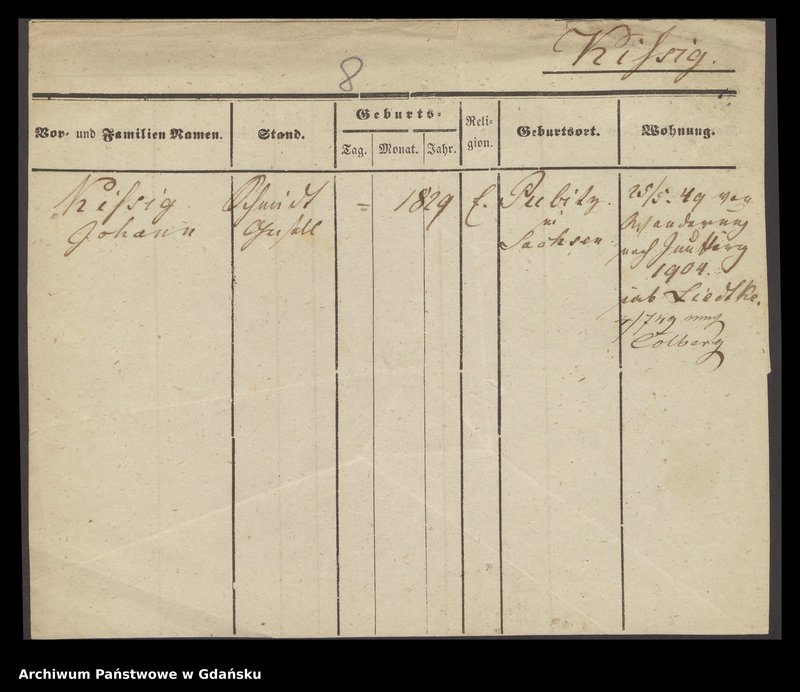 image.from.unit.number "Karty meldunkowe: Kismann - Kjerumgaard"