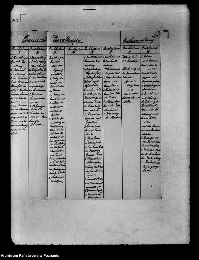 Obraz 11 z jednostki "Ewidencja stanowisk obsadzonych przez siły polskie w Głównej Kasie Rejencyjnej w Poznaniu i inne sprawy osobowe"