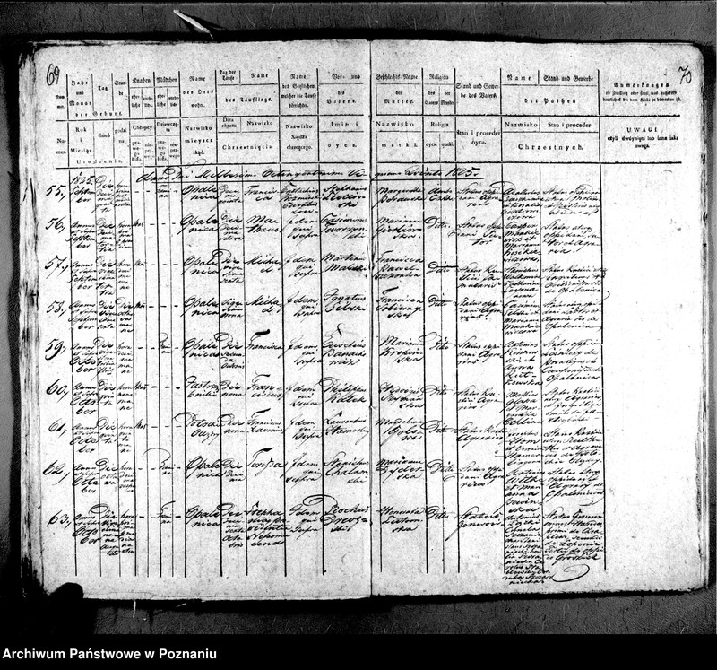 image.from.unit.number "Liber baptisatorum"