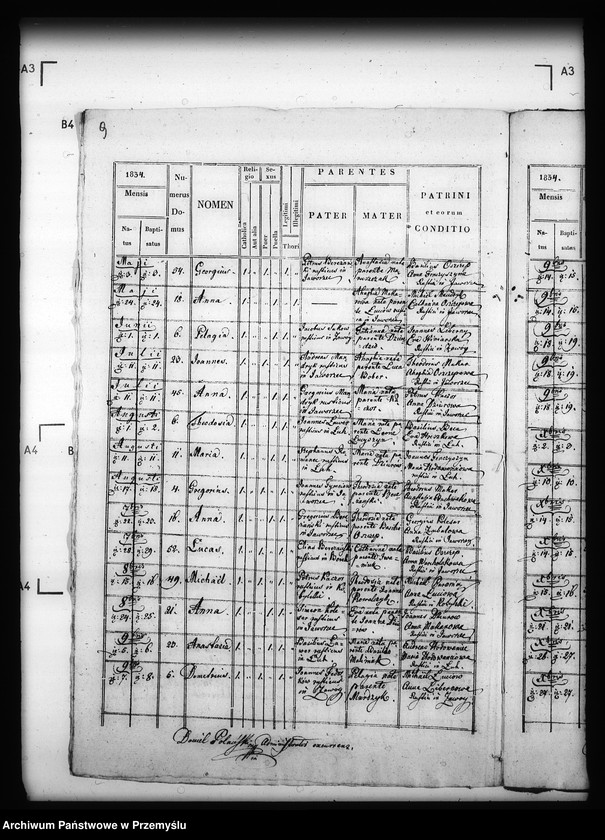 image.from.unit.number "[Kopie ksiąg metrykalnych parafii Jaworzec z filiami Łuh, Zawój (dekanat Cisna)]"