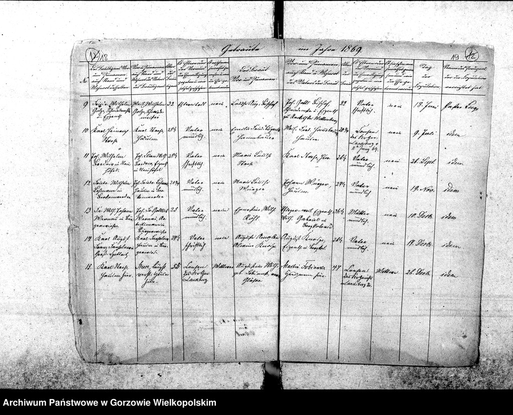 image.from.unit.number "Duplikate der Kirchenbücher von der Parochie Gralow: Gralow (Gralewo) mit Bergkolonie (Górki), Krieningswerder (Krzynka), Gralower Untermühle, Jahnsfelde (Janczewo), Zantoch (Santok)"