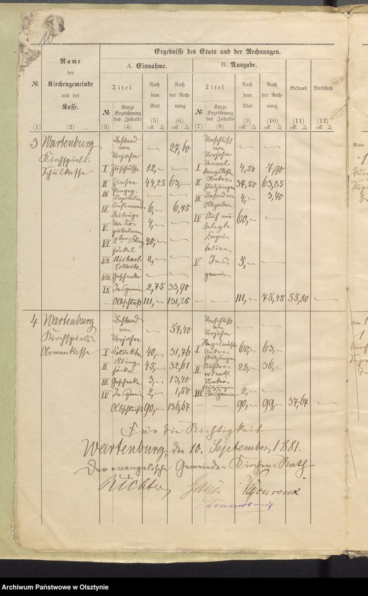 image.from.unit.number "Übersicht über das kirchliche Rechnungswesen der evangelischen Parochiae Wartenburg"
