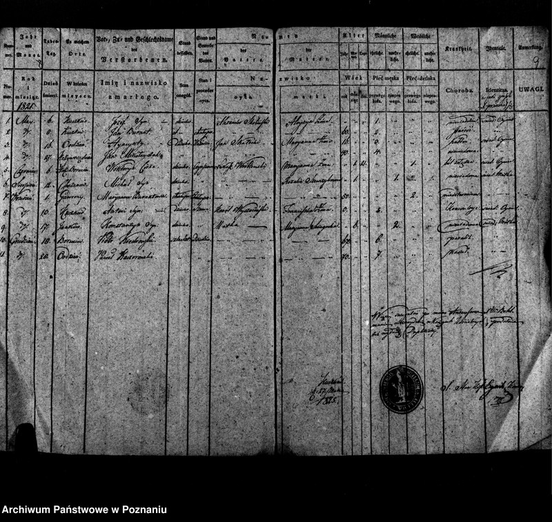 image.from.unit.number "Duplikat aktów urodzeń, małżeństw i zgonów"