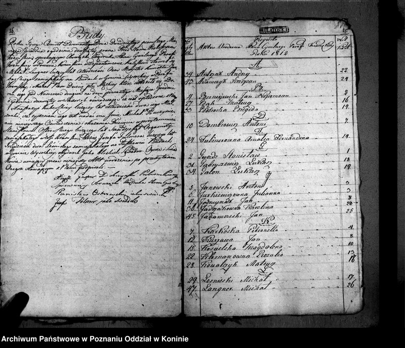 Obraz 15 z jednostki "Akta urodzonych"