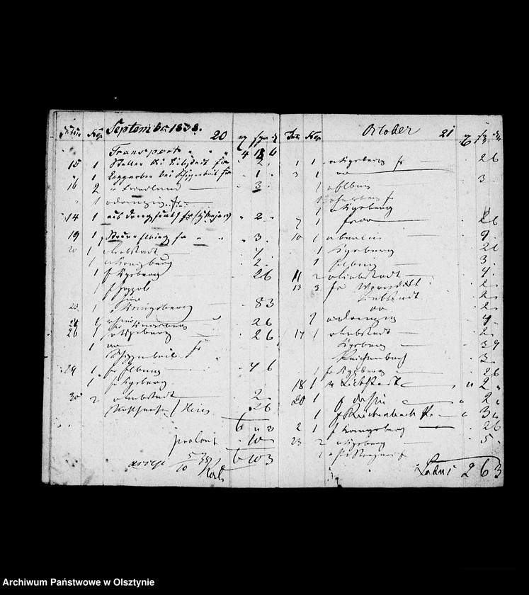 image.from.unit.number "Post- Conto- Buch der Postexpedition Bartenstein für Juditten"