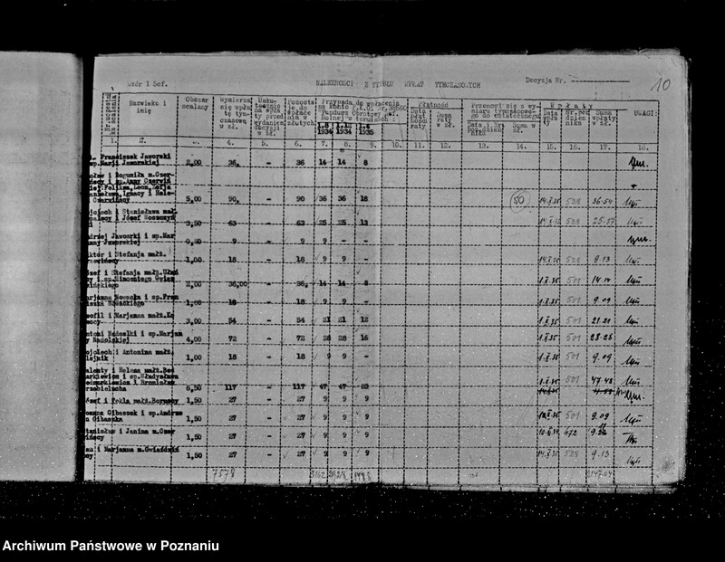 Obraz 16 z jednostki "/Wykaz imienny należności z tytułu scalenia gruntów - osada Grzegorzew /w gminie Krzykosy powiat Koło/"