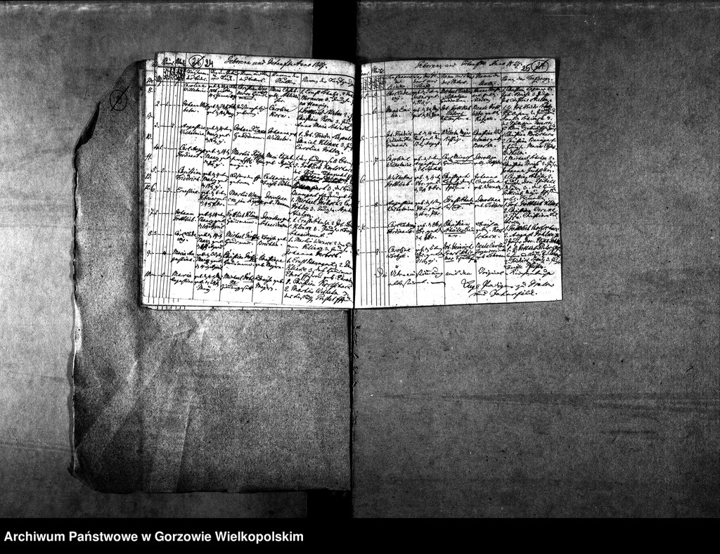 image.from.unit.number "Duplikate der Kirchenbücher von der Jahnsfelde"