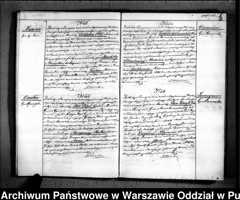 image.from.unit.number "Akta urodzeń, małżeństw i zgonów"