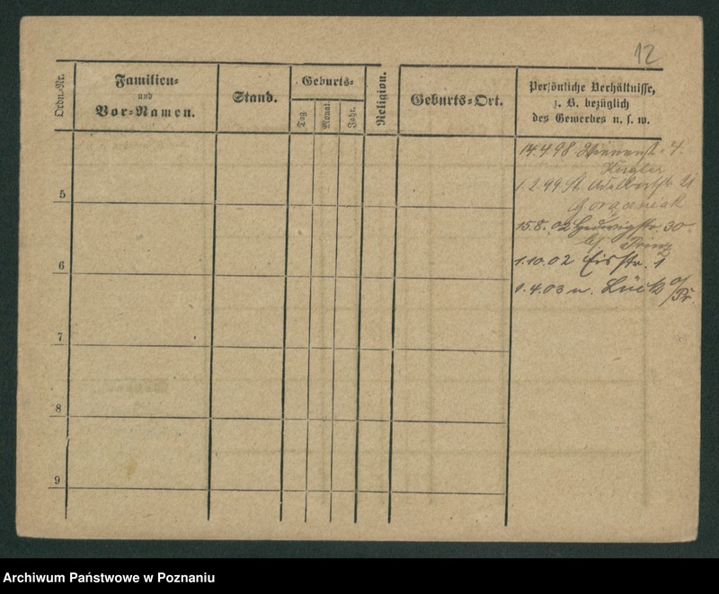 Obraz 14 z jednostki "Res - Retig"