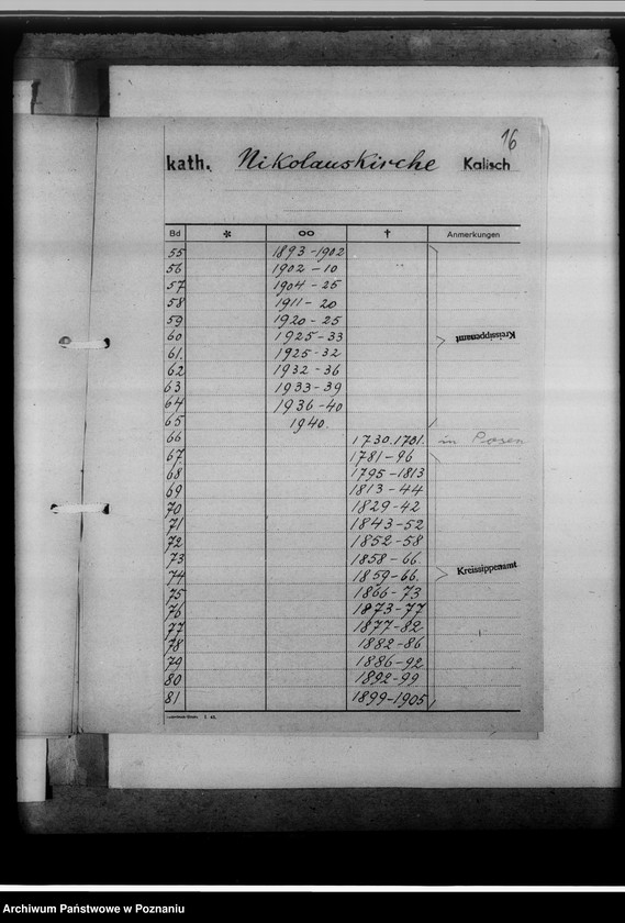 Obraz 20 z jednostki "I. Bücher evangelischer Gemeinden; II. Bücher katholischer Gemeinden: 1. Gotthard-Kirche, 2. Marienkirche, 3. Nikolauskirche; III. Bücher griechisch-orthodox. Gemeinden: 1. Peter-Paulus-Kirche, 2. Ukrainische Kirche; IV. Militärgemeinde; V. Griech.Orthodox. und Baptisten; VI. Griech.Orthodox. und Juden; VII. Adventisten; VIII. Baptisten; IX. Juden; X. Kathol.-protestantische Zivilstandsregister Kalisch-Stadt [z terenu miast Kalisza]. Mikr.074979. Brak datacji, podano daty skrajne zesp."