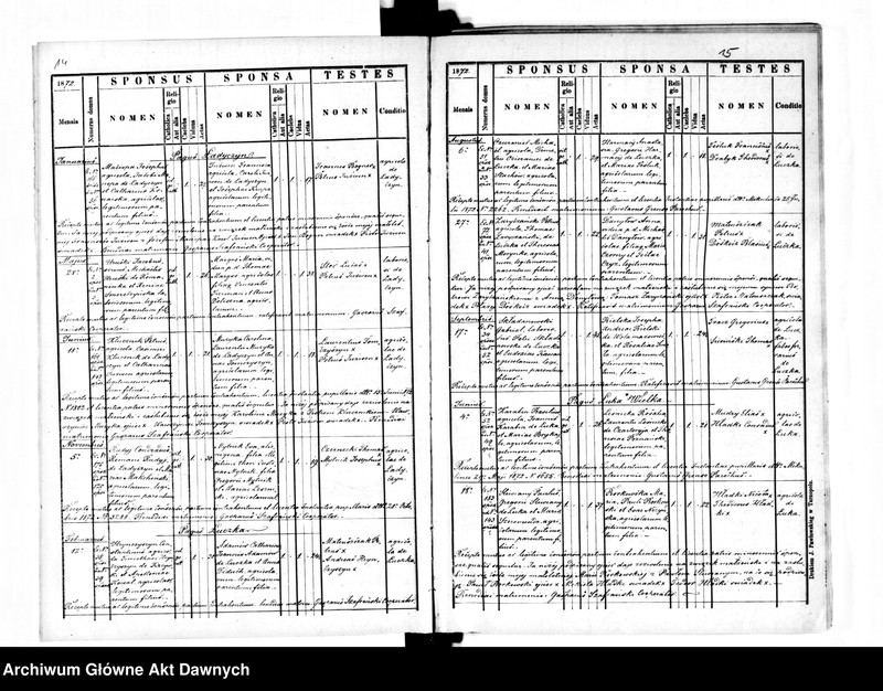 image.from.unit.number "Parafia: Mikulińce. Dekanat: Trembowla. Księga metrykalna urodzeń, ślubów i zgonów dla miasta Mikulińce i wsi: Konopkówka, Krzywki, Łuczka, Wola Mazowiecka, Ładyczyn*, Ludwikówka*, Myszkowice**, Czartorja**, Łuka Wielka**."