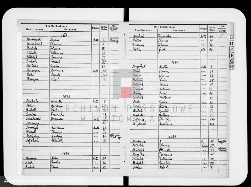 image.from.unit.number "Skorowidz do ksiąg zgonów za lata 1874-1890"