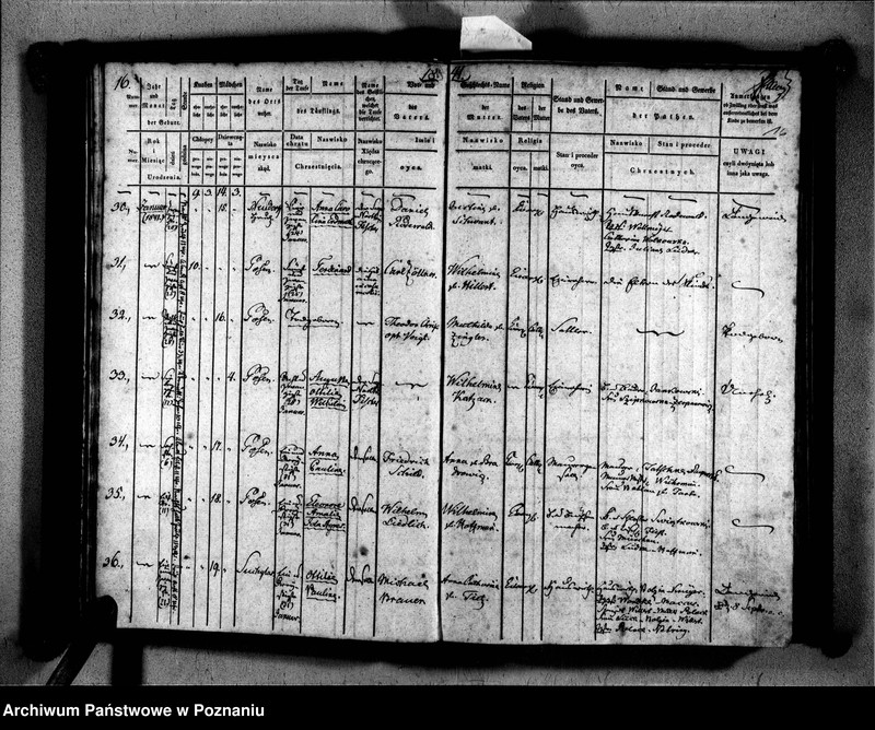 Obraz 19 z jednostki "Taufbuch"