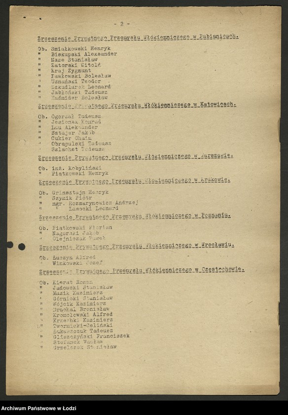 Obraz 4 z jednostki "Związek Zrzeszeń Prywatnego Przemysłu Włókienniczego; protokół z Walnego Zjazdu Delegatów, sprawozdanie [z działalności, wykaz przedsiębiorstw]"