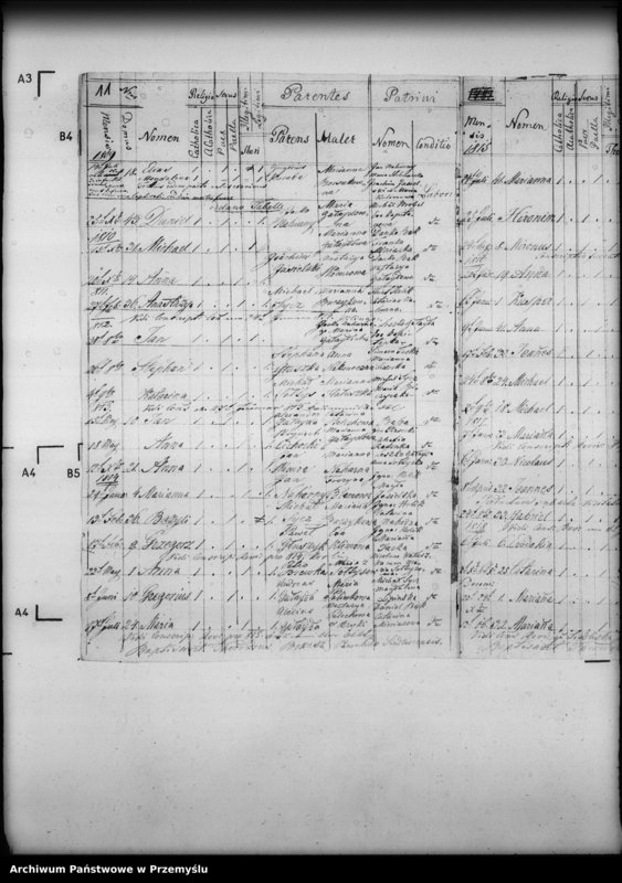 image.from.unit.number "[Kopie ksiąg metrykalnych parafii Siedliska z filiami Dąbrówka Starzeńska, Huta, Jasionów, Poręby, Wołodź, Wola Wołodzka (dekanat Dynów)]"