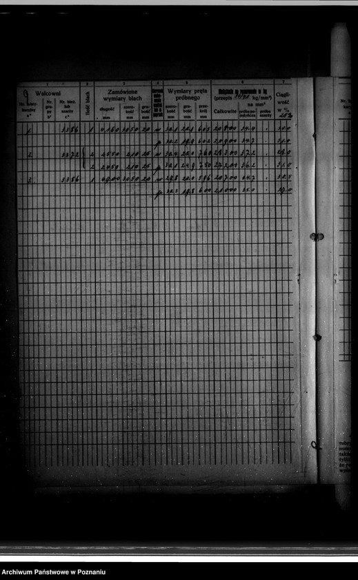 Obraz 13 z jednostki "Cukrownia w Środzie Nr woj. kotła 5936"