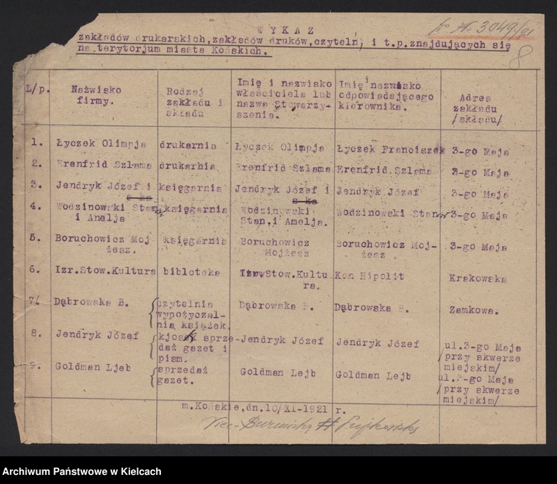 image.from.unit.number "Oświata, kultura, sztuka"