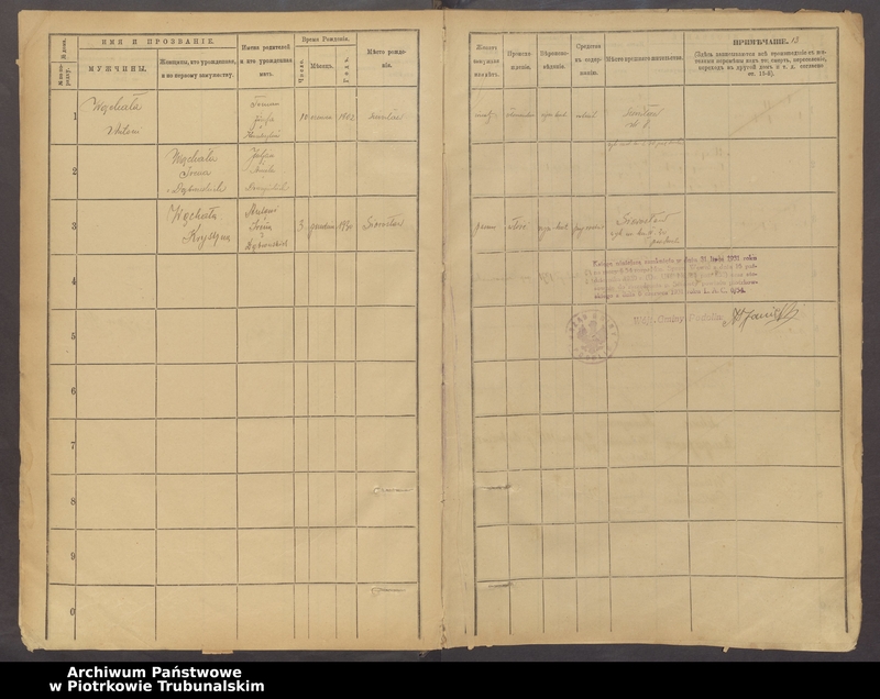 image.from.unit.number "[Księga ludności stałej gminy] Podolin wieś Sierosław, Imielnia, Dąbrówka"