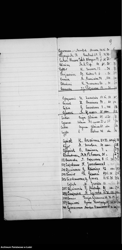 Obraz 10 z jednostki "Skorowidz do przynzań wsparć"