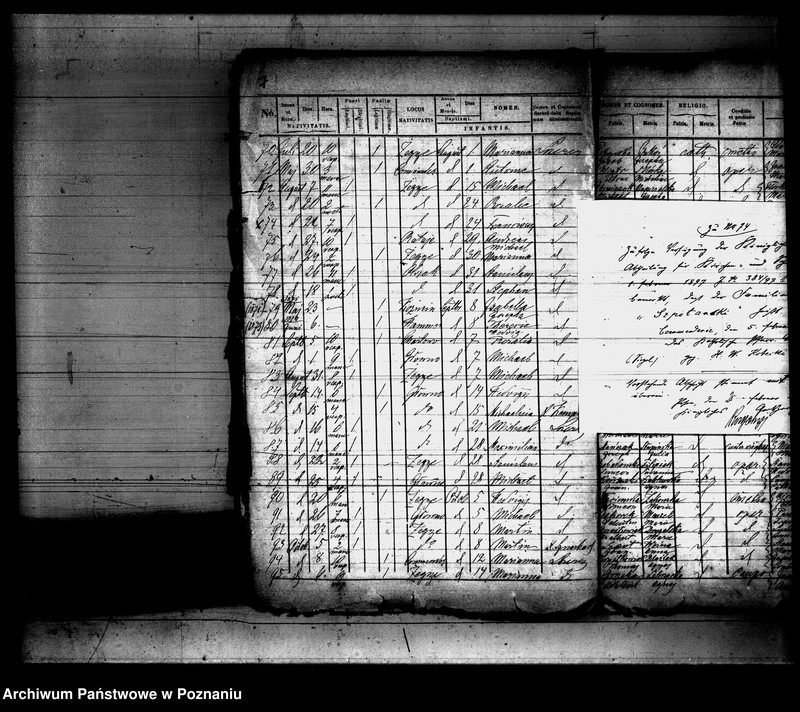 Obraz 5 z jednostki "Księga urodzeń"