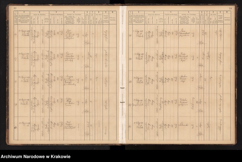 image.from.unit.number "Księga obejmująca wpisy wypadków śmierci Izraelitów w okręgu metrykalnym Krakowskim na rok 1899"
