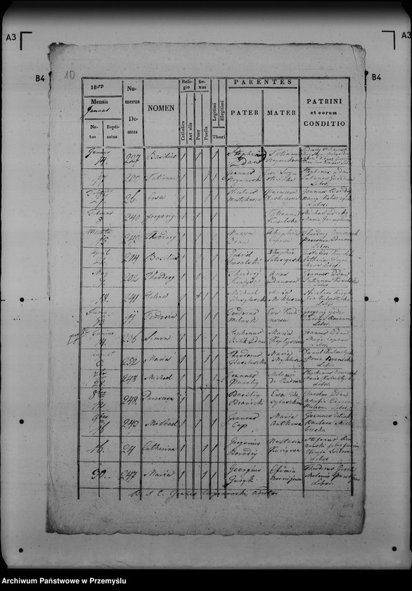 image.from.unit.number "[Kopie ksiąg metrykalnych parafii Sieniawka (dekanat Lubaczów)]"