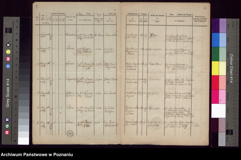 Obraz 3 z jednostki "Duplikat des Taufregisters"