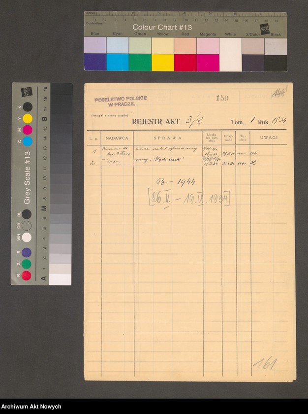 image.from.unit "Raporty Poselstwa RP w Pradze i Konsulatu RP w Morawskiej Ostrawie o sytuacji wewnętrznej w Czechosłowacji oraz sytuacji międzynarodowej"