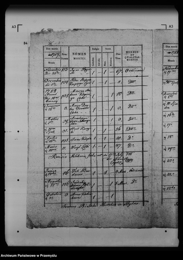 image.from.unit.number "[Kopie ksiąg metrykalnych parafii Bilcze (dekanat Medenice)]"