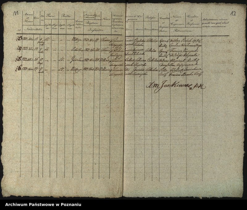 image.from.unit.number "Księga urodzeń"