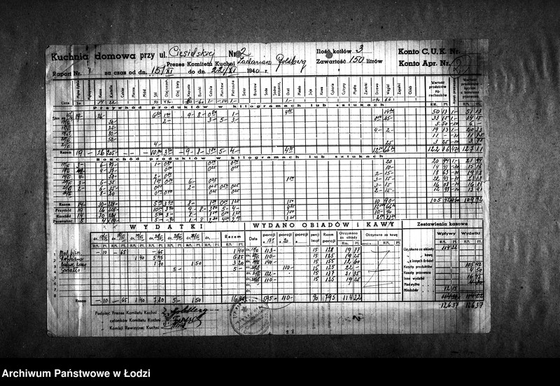 Obraz 5 z jednostki "[Kuchnie przy ul. Ciesielskiej 2, 9, 18. Działalność kuchni, personel, konsumenci, kontrole]"