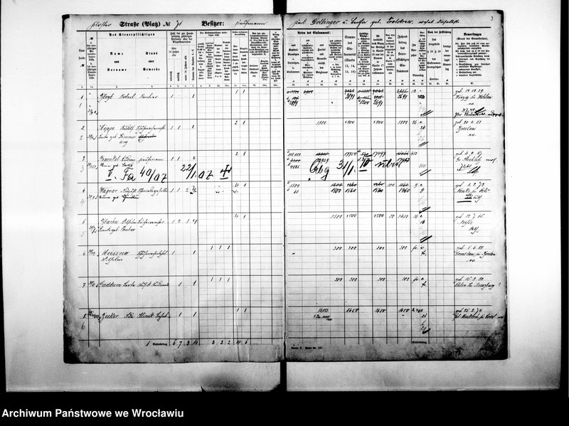 image.from.unit.number "Personalienverzeichnisse"