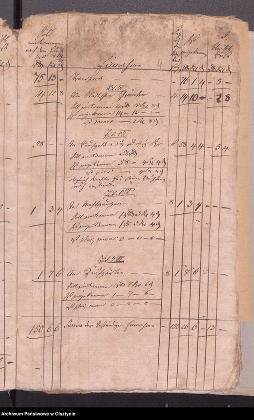 image.from.unit.number "Passenheimsche Stadt Kirchen Rechnung über Einnahme und Ausgabe"