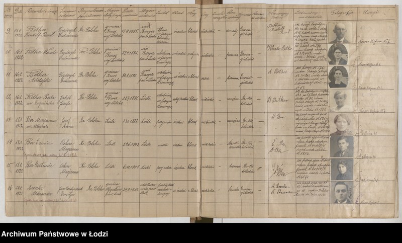 Obraz 9 z jednostki "Książka wydanych dowodów osobistych przez Komisariat VI P.P. m. Łodzi"