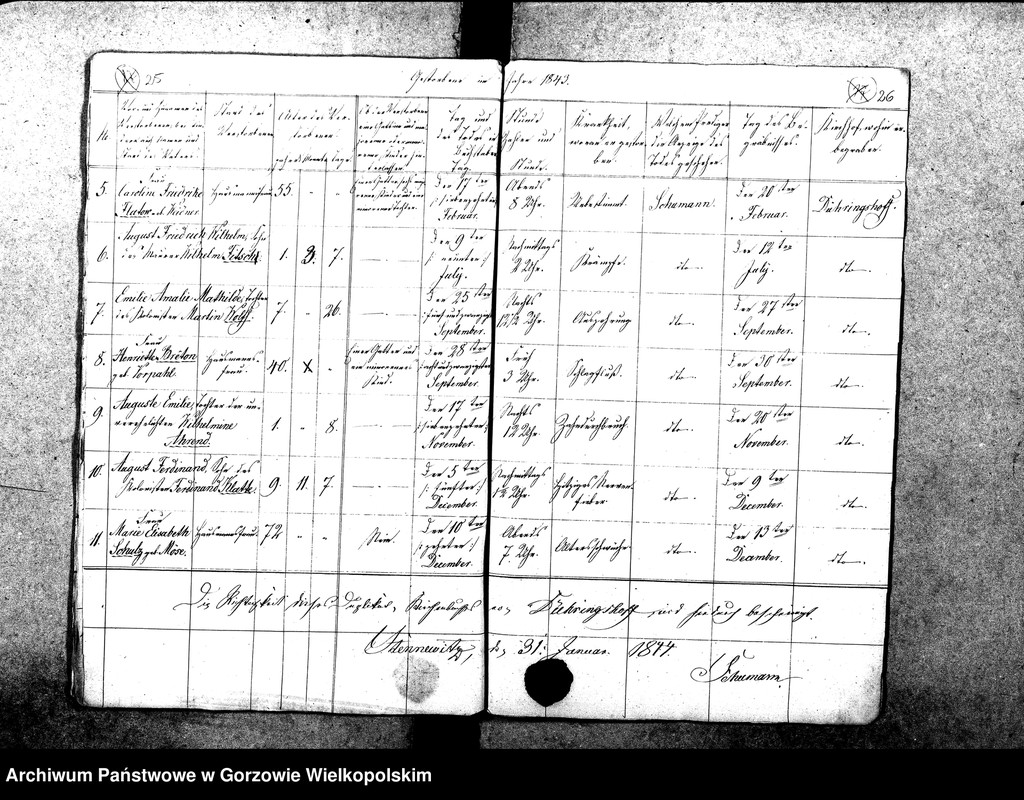 image.from.unit.number "Duplikate der Kirchenbücher von Gennin (Jenin), Dühringshof (Bogdaniec), Friedrichsberg (Motylewo), Neu Gennin,"