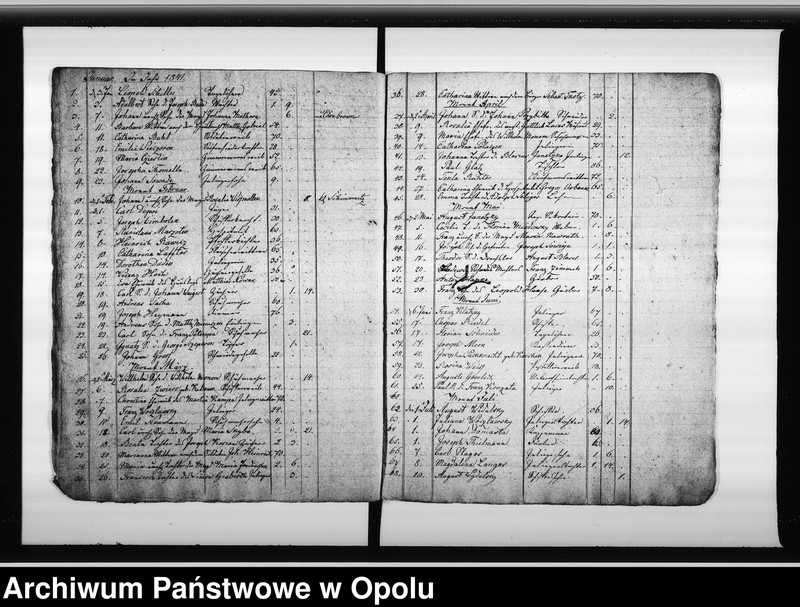 image.from.unit.number "Verzeichnis der Gestorbenen bei der Katholischen Gemeinde zu Oppeln vom Jahre 1836 ab bis Ende des Jahres 1848"