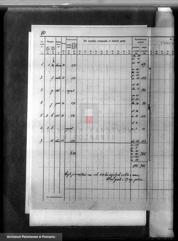 Obraz 15 z jednostki "Plan urządzenia gospodarstwa leśnego dla lasu majątku Niego lewo powiat nowotomyski 1927-1937"