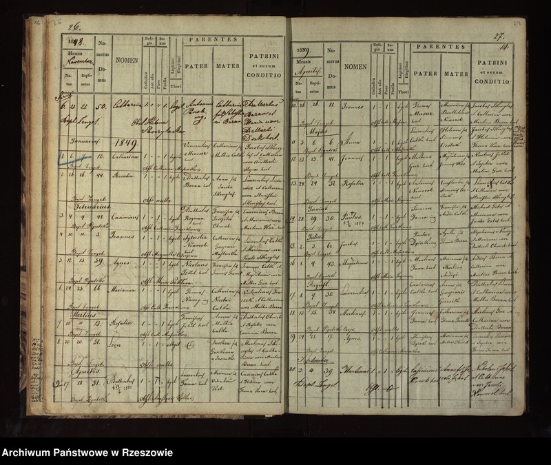 image.from.unit.number "Księga akt urodzeń, małżeństw Węgliska - tom I"